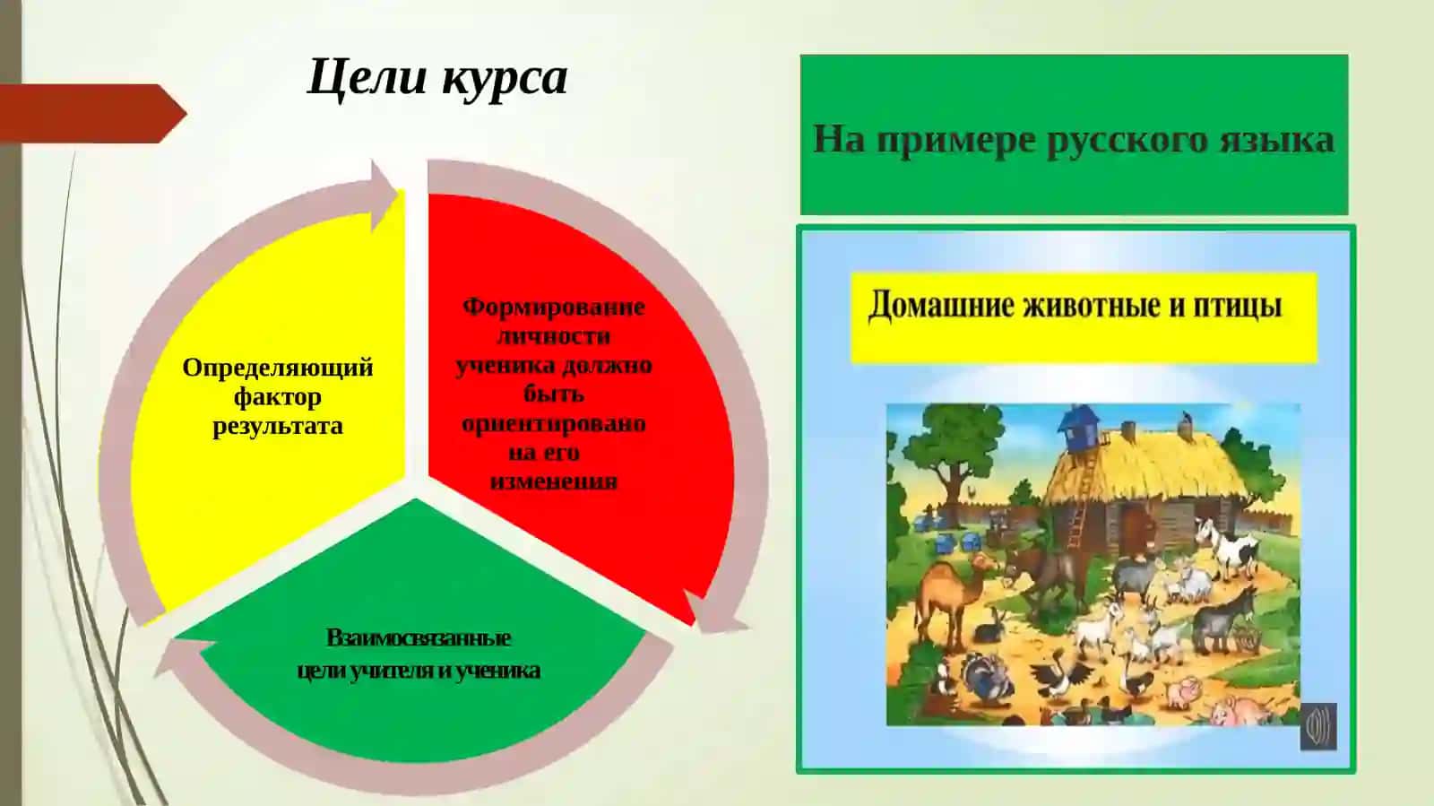 Современные технологии, методы преподавания и обучения 2
