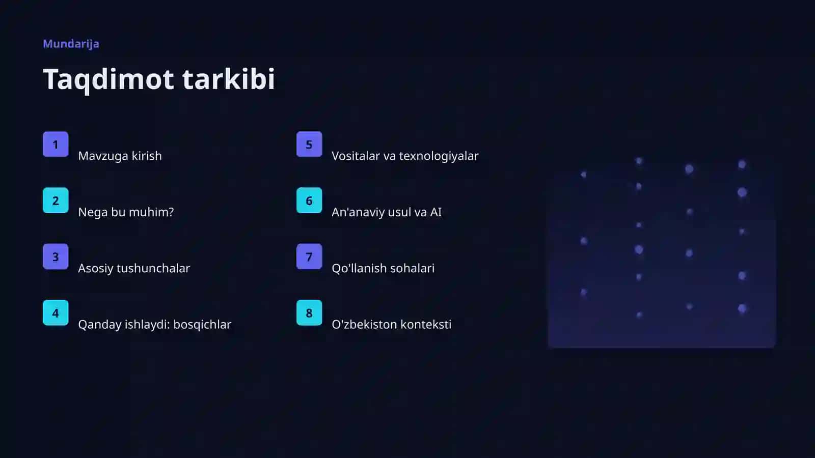 AI INSIGHTS • PREMIUM TAQDIMOT 2