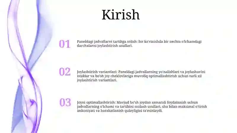 Masalalar Paneliga Joylashgan Bir Necha Olchilgan Darchalarni Bir Vaqtda Kòrish Usullaridan Foydalanib Tartiblash 2