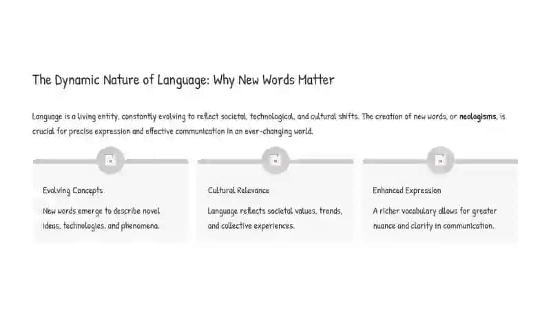Unlocking Language: Word Formation as a Source of Lexical Enrichment 2