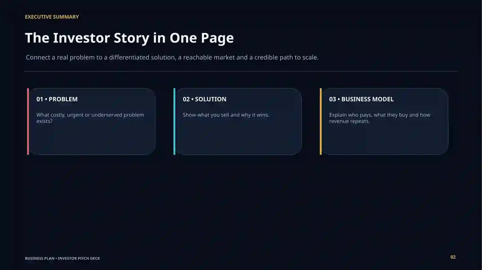 Premium_Business_Plan_Investor_Pitch_Deck.pptx 2