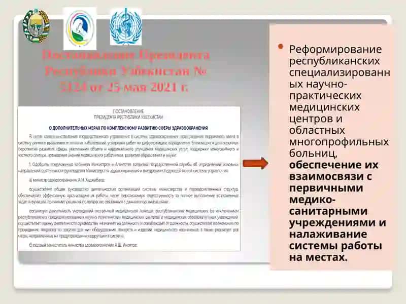 Антенатальная оценка и уход: современные подходы 2