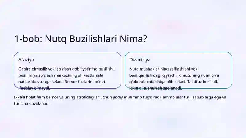 Nutq Buzilishlari: Afaziya va Dizartriya 2