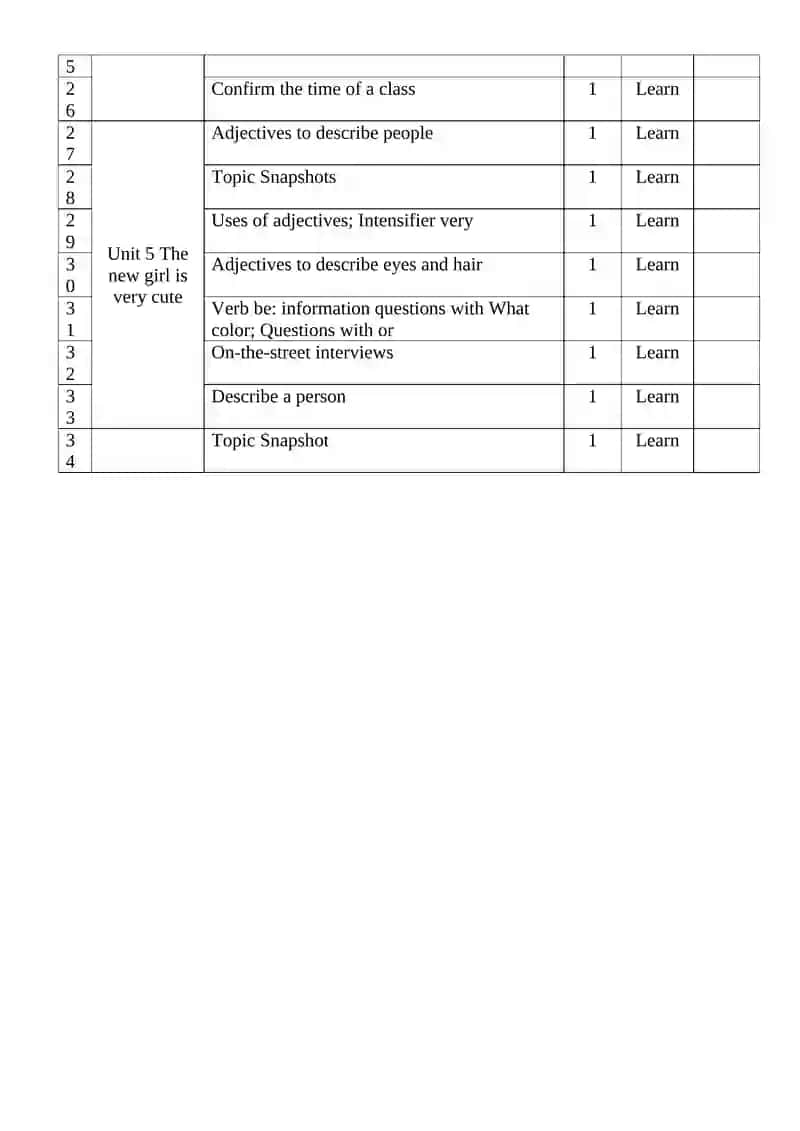 5-6 sinflarda “Funny English” to’garak mashg’ulotlari rejasi 2