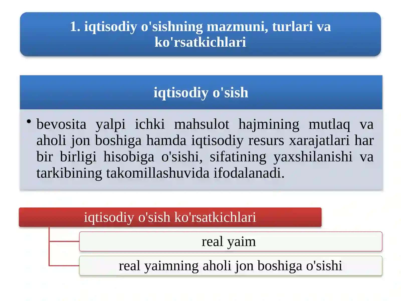 O'zbekiston Respublikasi Davlat Statistika Qo'mitasining Malumotlari 2