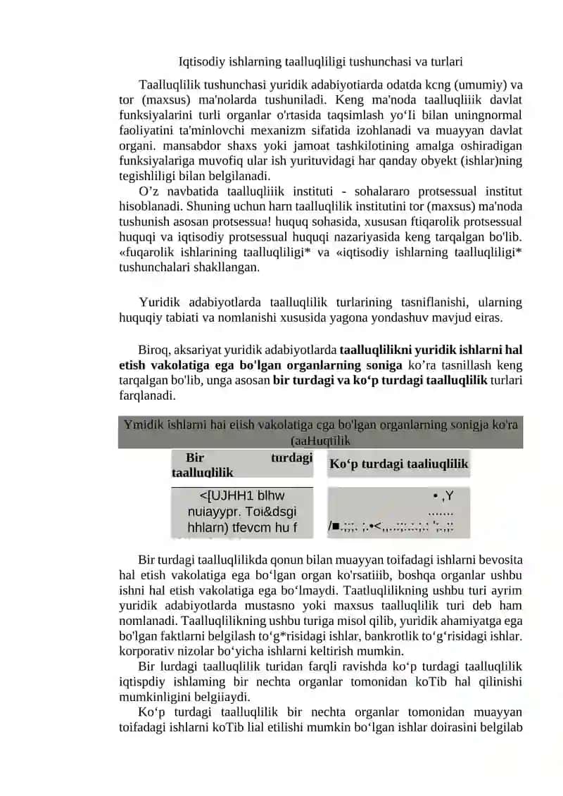 IQTISODIY ISHLARNING SUDGA TAALLUQLILIGI VA SUDLOVGA TEGISHLILIGI 2