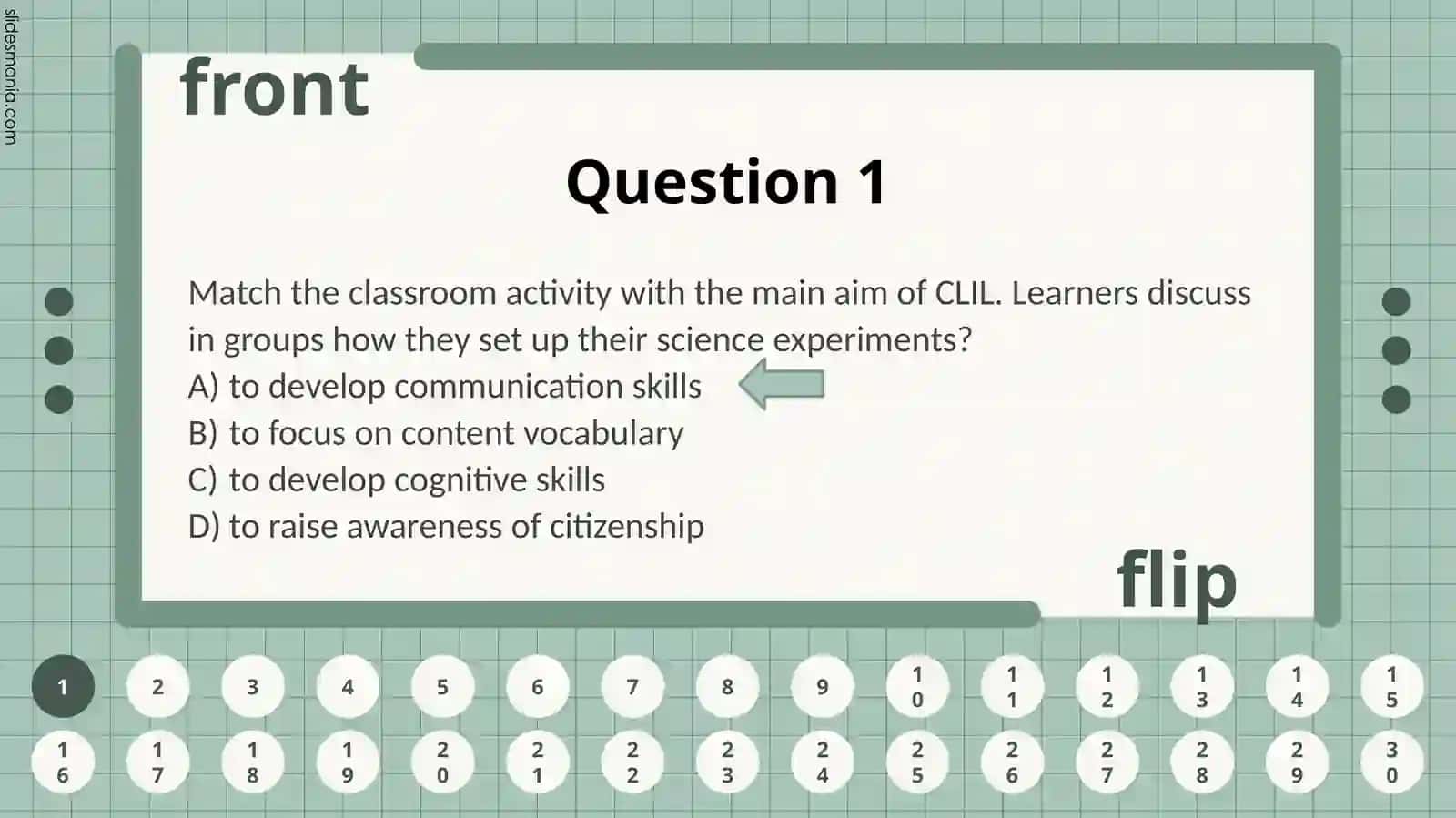 CLIL, CLT 2