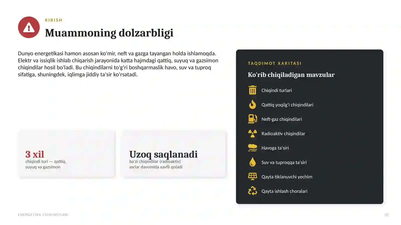 Energetika sohasidagi chiqindilar va ularni atrof-muhitga taʼsiri. 2