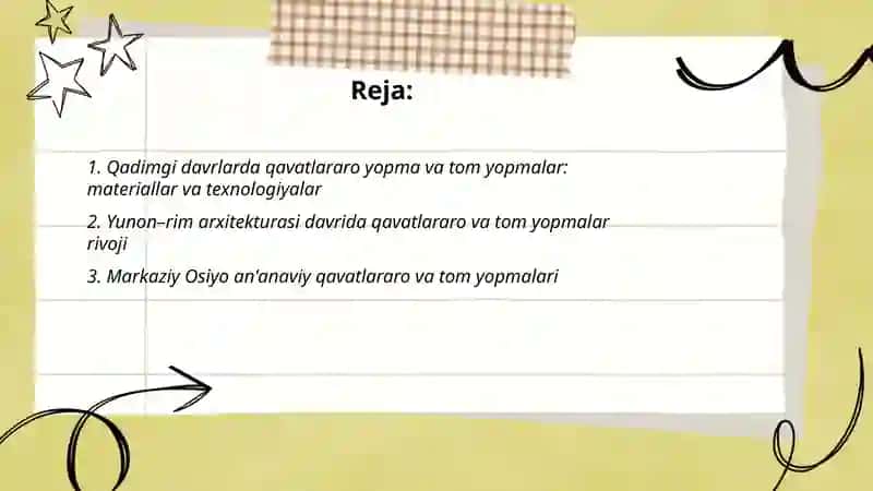 Qavatlararo yopma va tomyopmalar tarixi 2