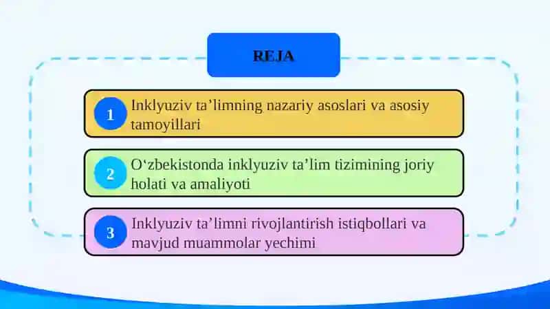 Inklyuziv ta'lim tamoyillari rivojlanish isdiqbollar 2