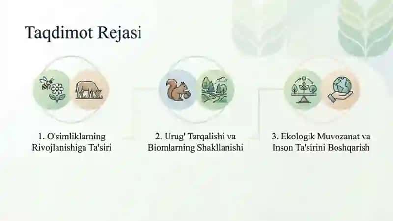Oʻsimlik va hayvonot dunyosi hayotida hayvoning ta’sirini oʻrganish 2