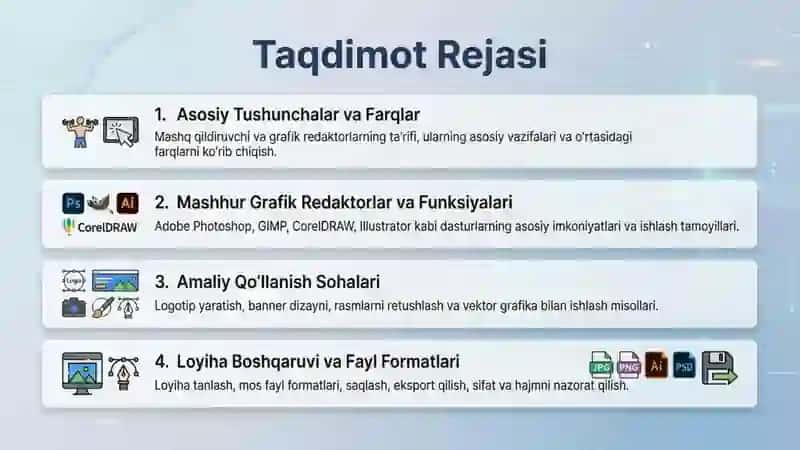Mashq qildiruvchi va grafik redaktorlar bilan ishlash 2