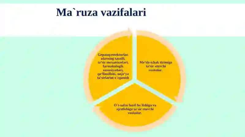 Me’da-ichak tizimiga ta’sir etuvchi vositalar 2