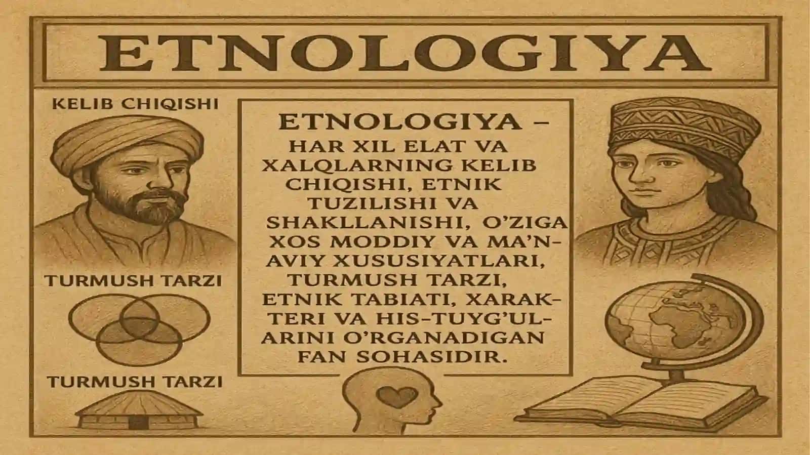Etnologiya fanidan slayd 2