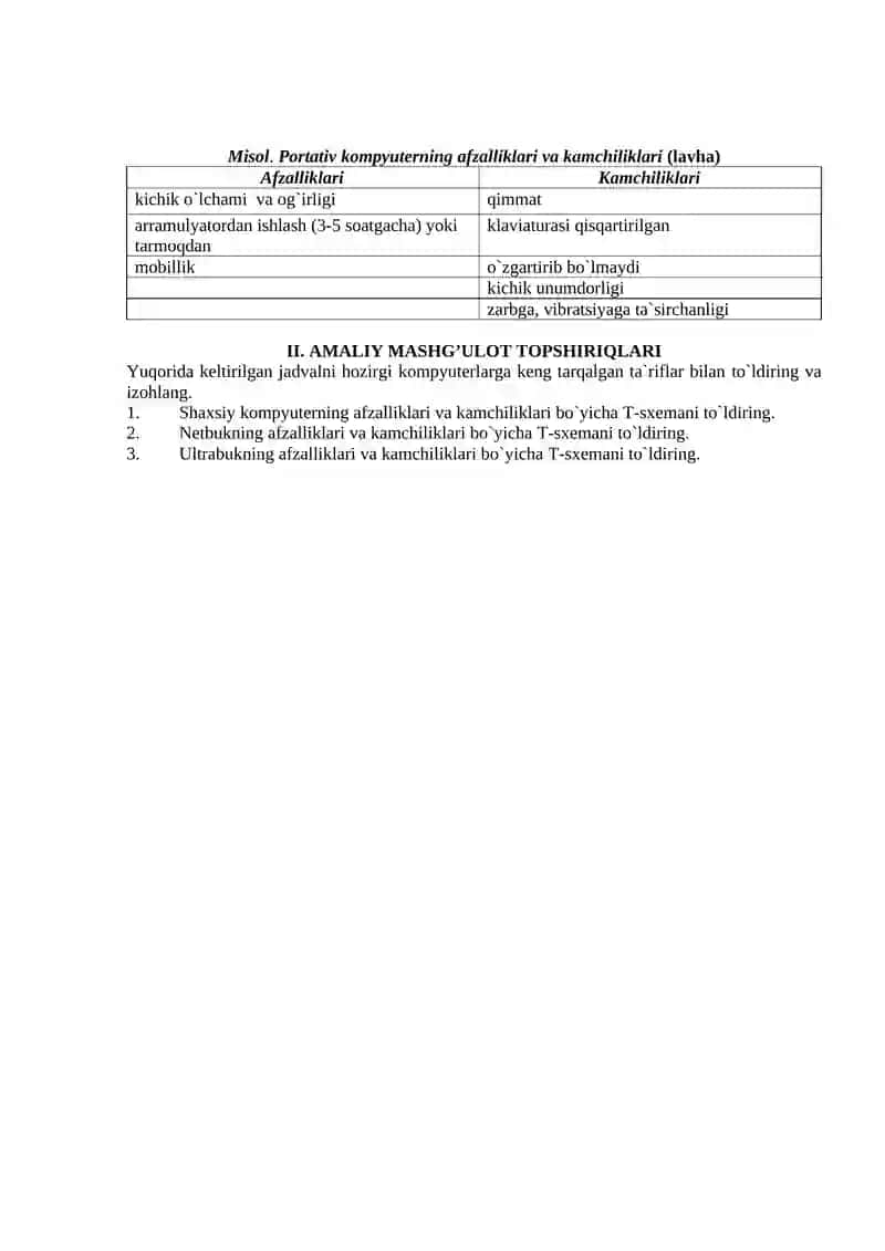 1-amaliy mashg’ulot. Tashkiliy texnik vositalar bilan ishlash 2