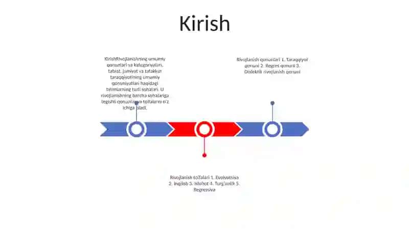 Rivojlanishning Umumiy Qonunlari Va Kategoriyalari 2