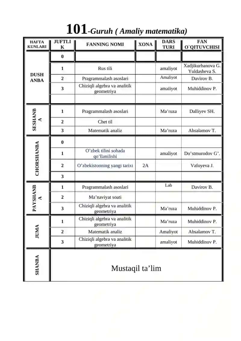 Raqamli texnologiyalar fakulteti DARS JADVALI 2