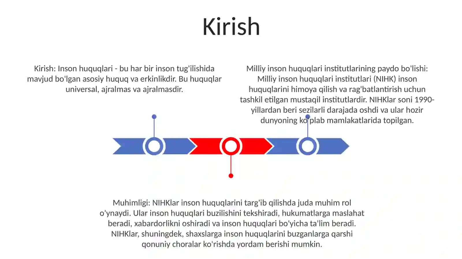 Inson Huquqi Sohasidagi Milliy Institutlarning Vujudga Kelishi Va Ularning Ahamiyati 2
