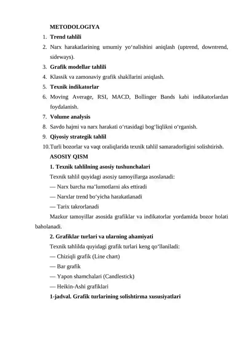 Texnik tahlil va grafiklar bilan ishlash: Nazariy, analitik va amaliy yondashuvlar 2