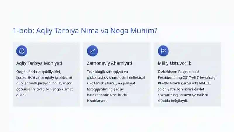 Aqliy Tarbiya va Intellektual Rivojlanish: Inson Potensialining Kaliti 2