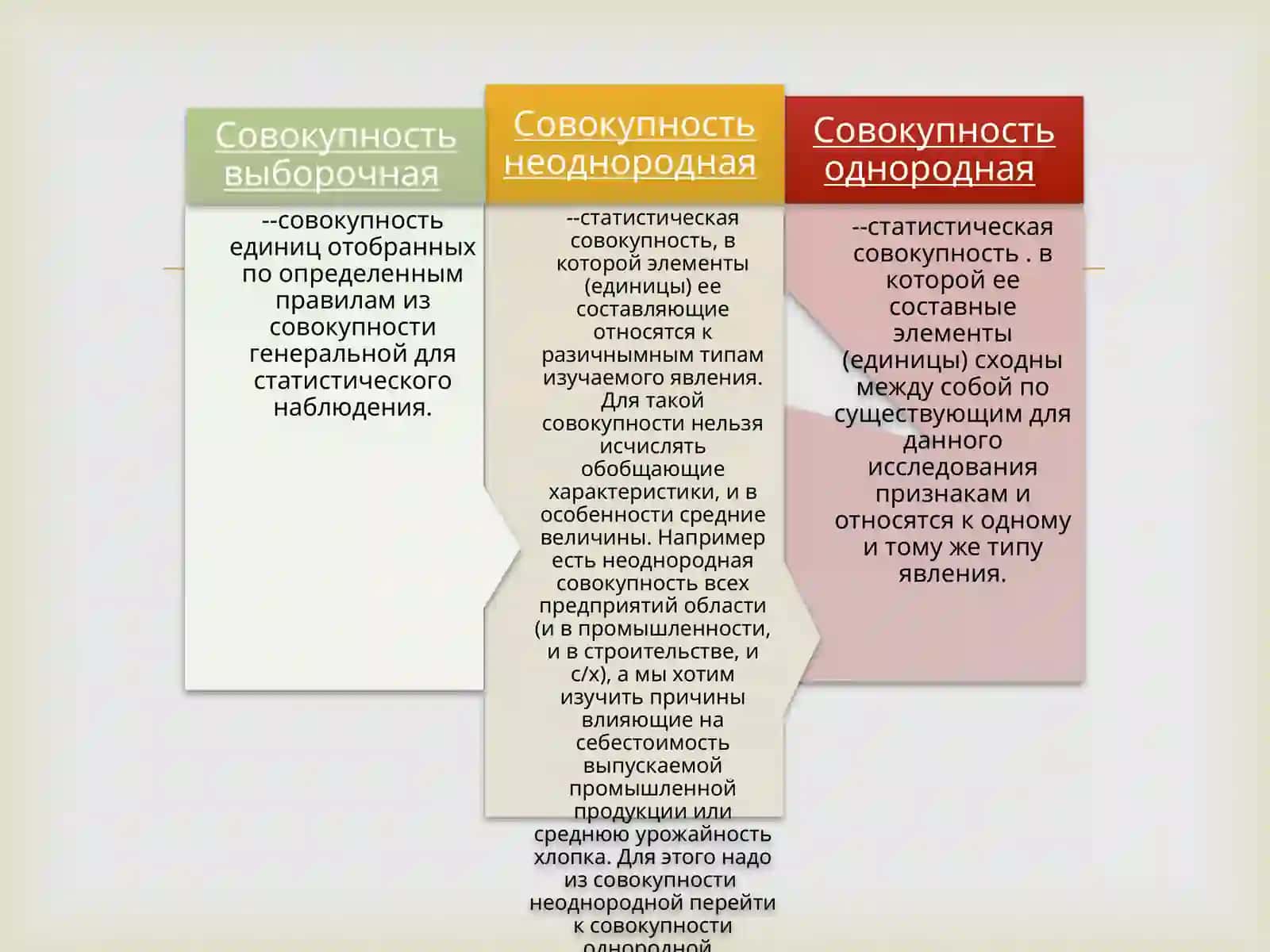 Статистическое множество и ряды распределения 2