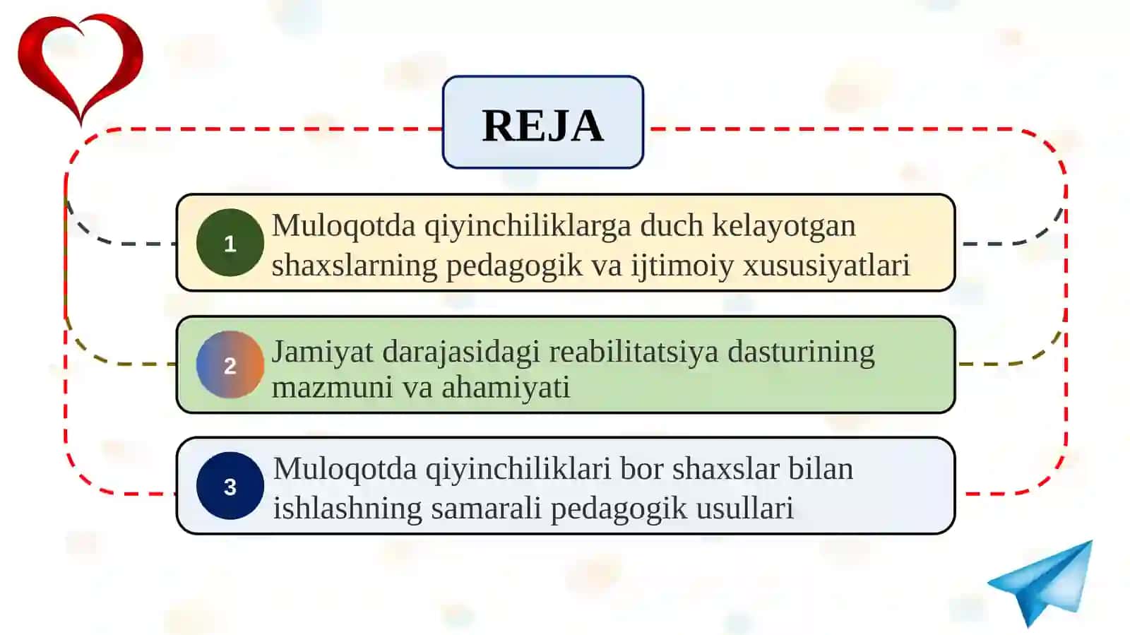 Muloqotda qiyinchiliklari bor shaxslar uchun “Jamiyat darajasidagi reabilitatsiya” dasturi 2