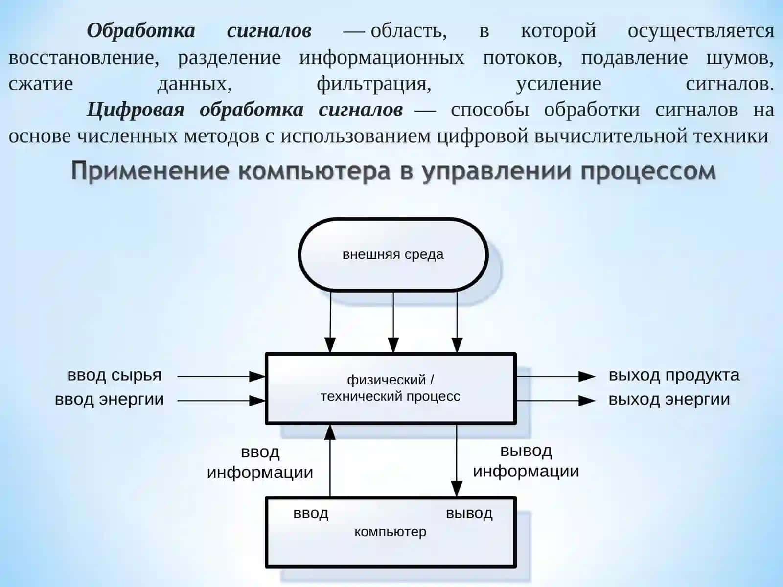 Цифровая обработка сигналов 2