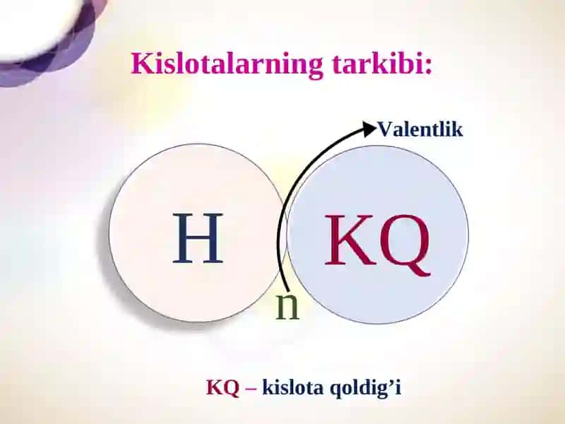 Kislotalarning metallar bilan oʻzaro taʼsiri va kislotali yomgʻir 2