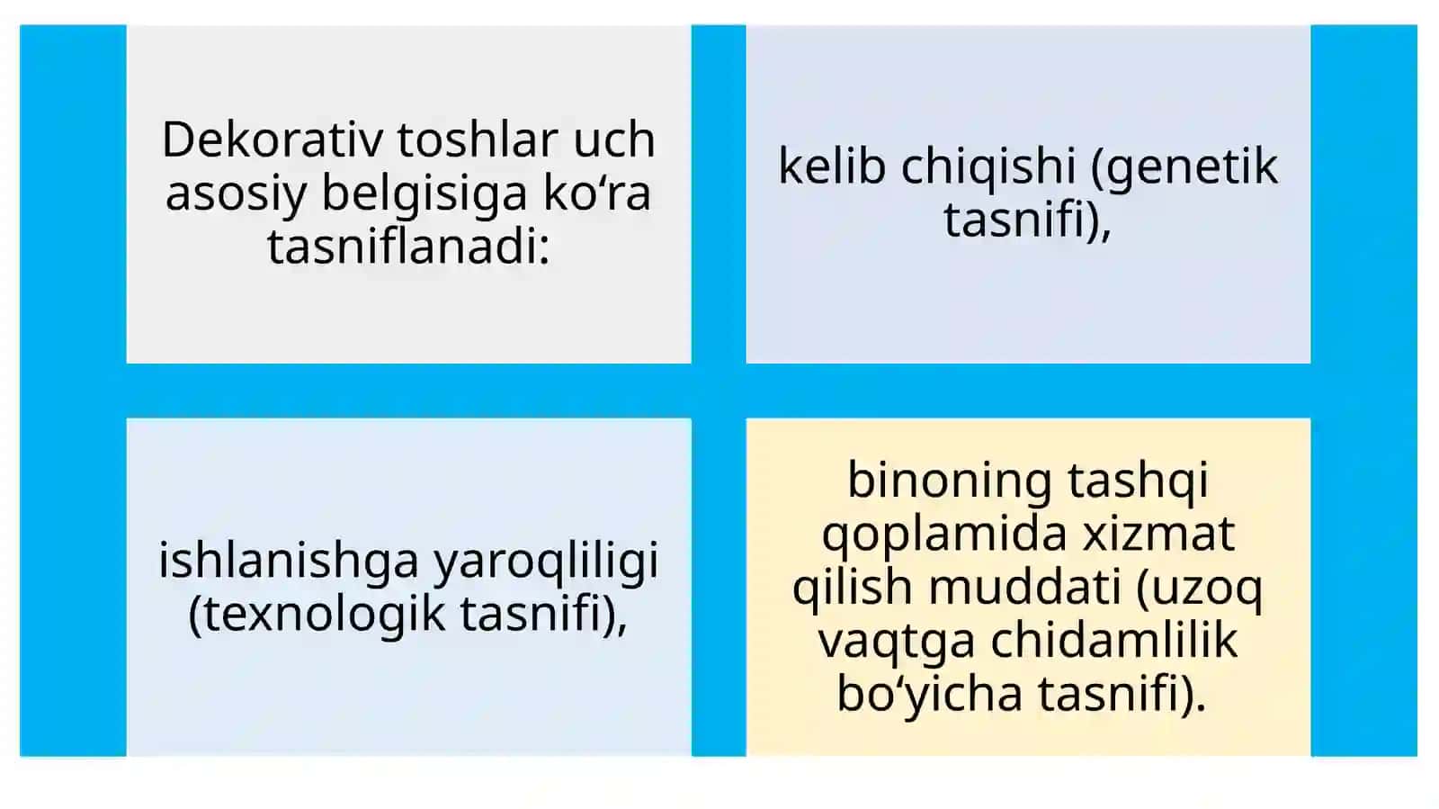 Dekorativ toshlarning tasniflanishi 2