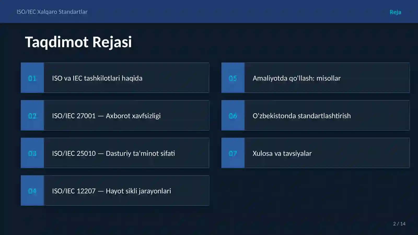 ISO / IEC Xalqaro Standartni Tahlil Qilish va Amaliyotda Qo'llash 2