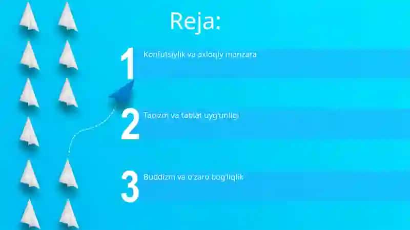 SHarq mutafakkirlarining tabiat haqidagi qarashlari 2