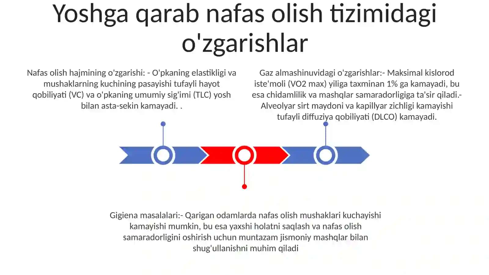 Nafasning Yoshga Oid Xususiyatlari Va Gigiyenasi 2
