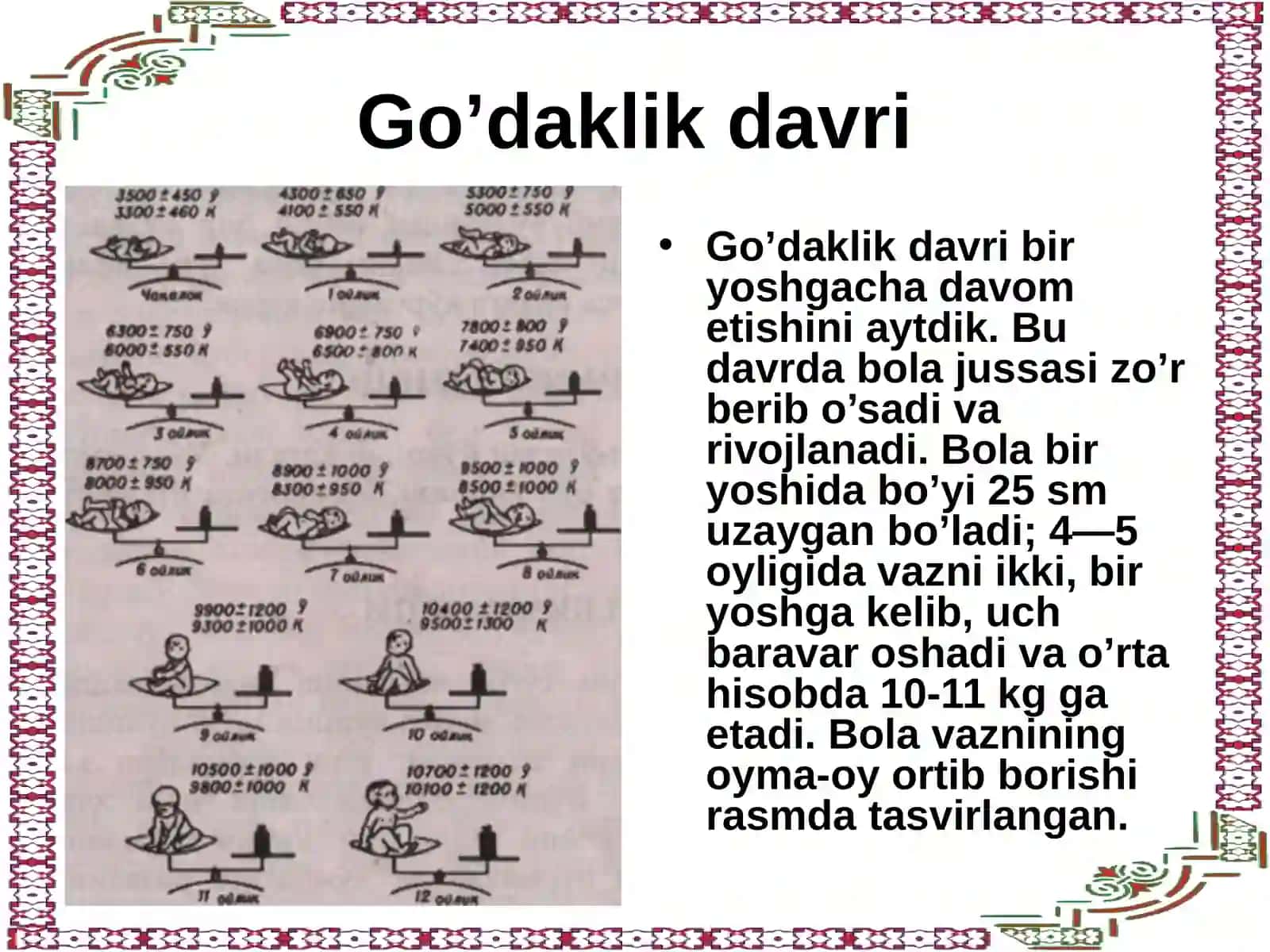 Go‘daklikdagi psixologik rivojlanish asoslari va xususiyatlari 2