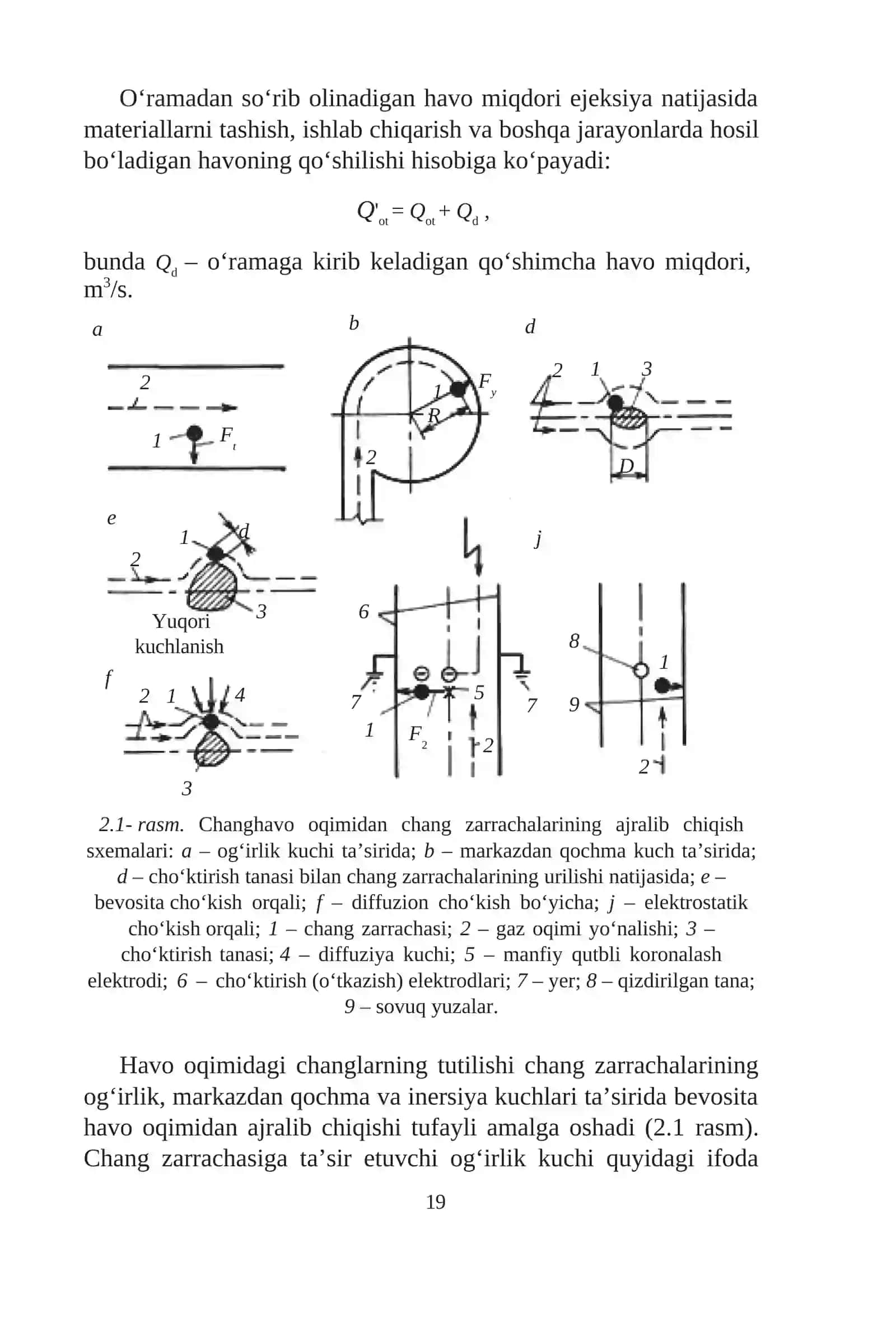 Karyer atmosferasini normallashtirish 2