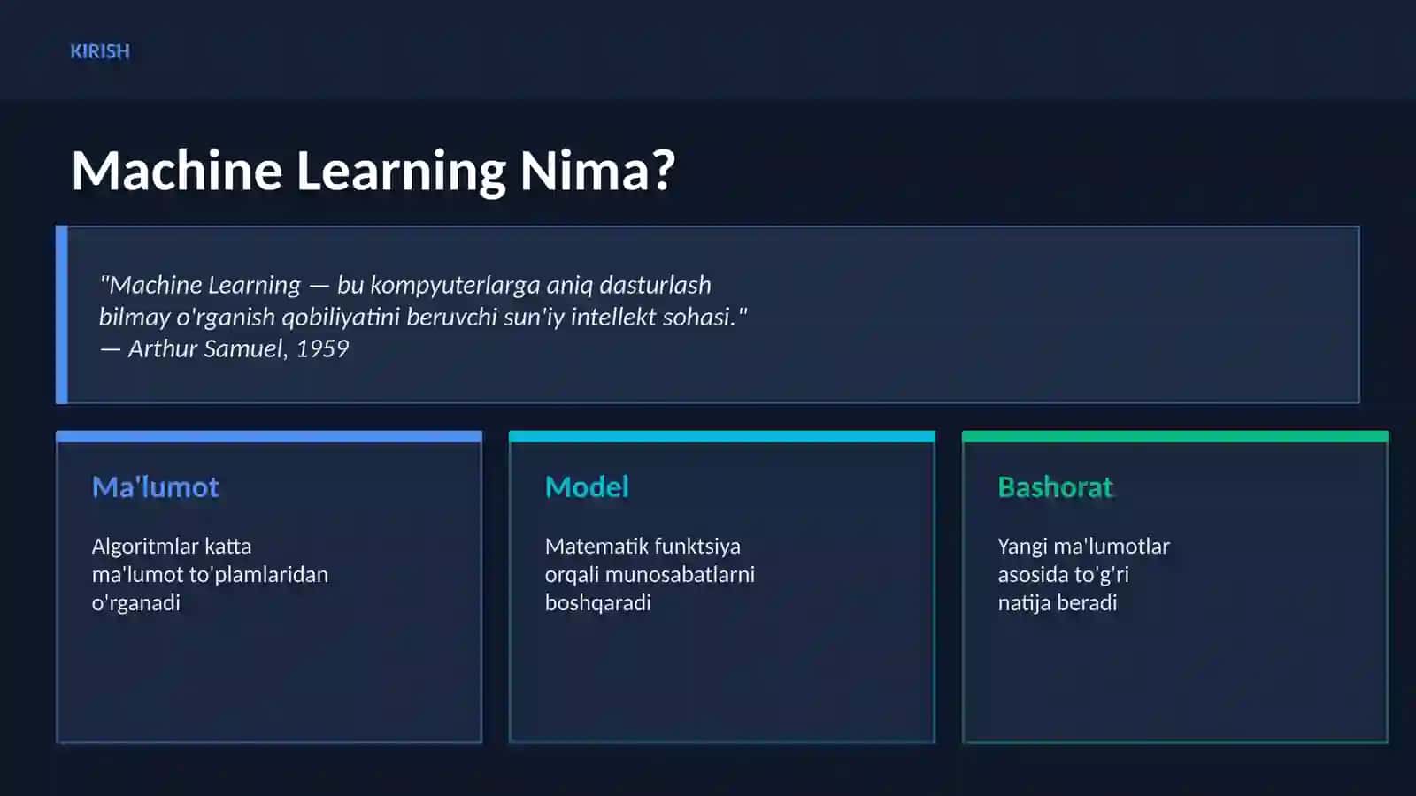 Machine Learning Algoritmlarining Ishlash Prinsiplari va Amaliy Qo'llanilishi 2026 | Sun'iy Intellekt Asoslari 2