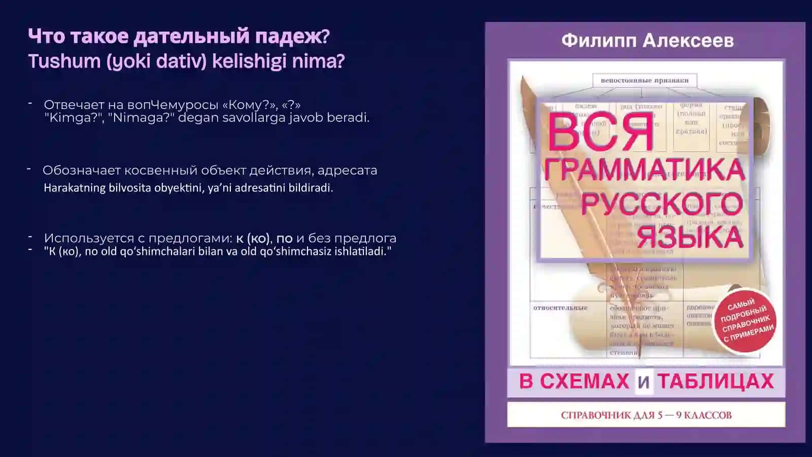 Дательный падеж в русском языке: кому? чему? 2