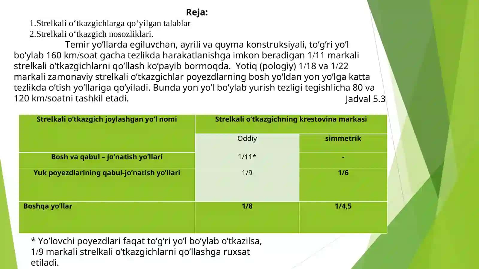 Strelkali o’tkazgichlarni ishlatilishi 2