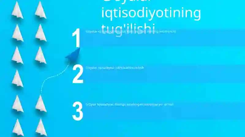 G'oyalar Iqtisodiyoti 2