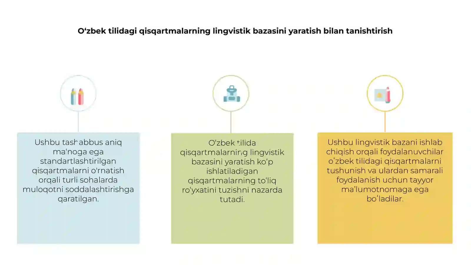 O'zbek tilidagi qisqartma so'zlarning lingvistik bazasini yaratish 2