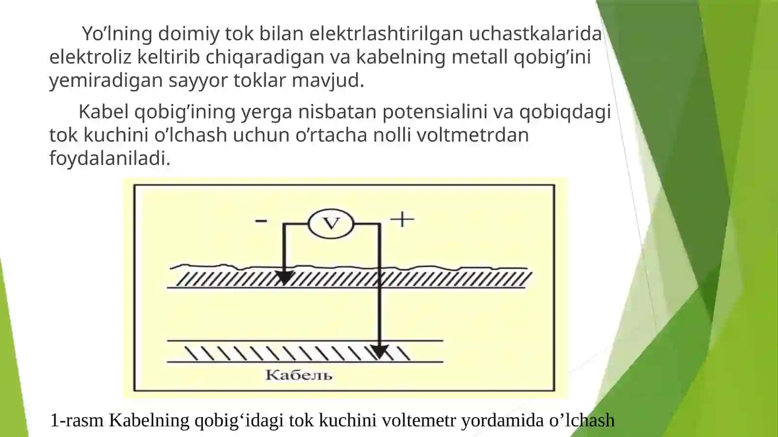 KABEL LINIYANING NOSOZLIK JOYINI ANIQLASH 2