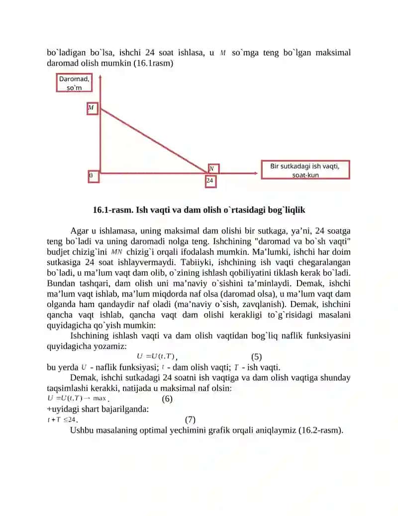 Mehnat bozori va korxonalarda mehnat resurslaridan foydalanish 2