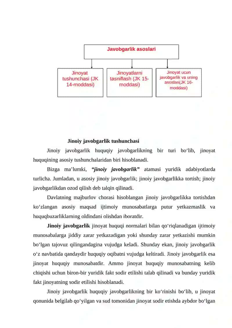 JINOIY JAVOBGARLIK VA UNING ASOSLARI 2