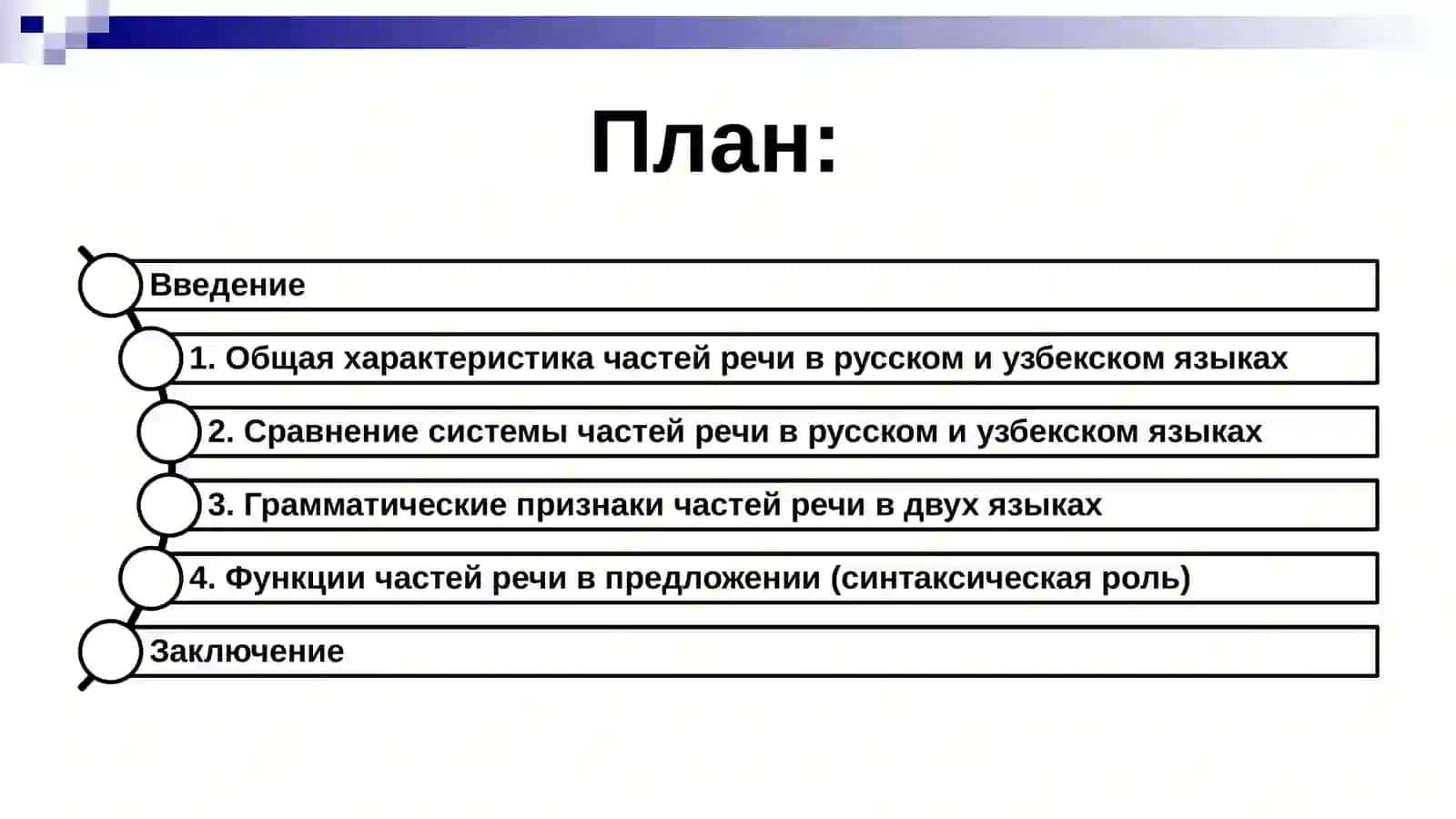 Части речи в русском и узбекском языках. Сравнение системы частей речи, их грамматических признаков и функций в предложении. 2