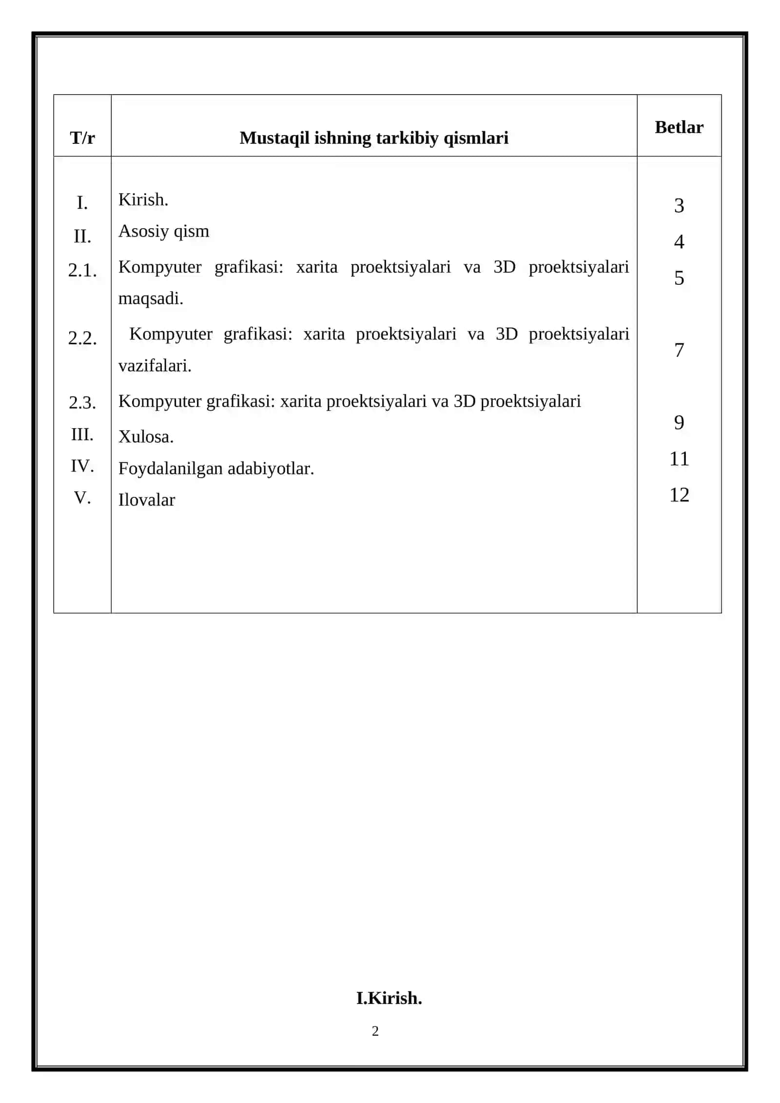 Kompyuter grafikasi xarita proektsiyalari va 3D proektsiyalari 2