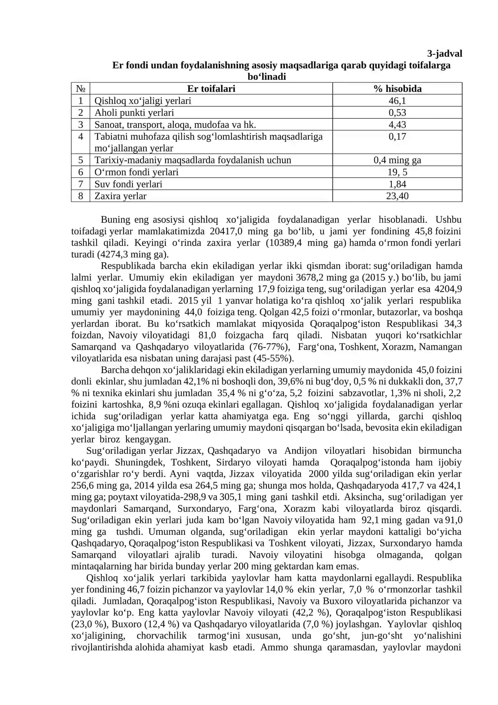 IQTISODIY ISLOHOTLARNI CHUQURLASHTIRISH SHAROITIDA QISHLOQ XО‘JALIGINING HUDUDIY IXTISOSLASHUVI 2