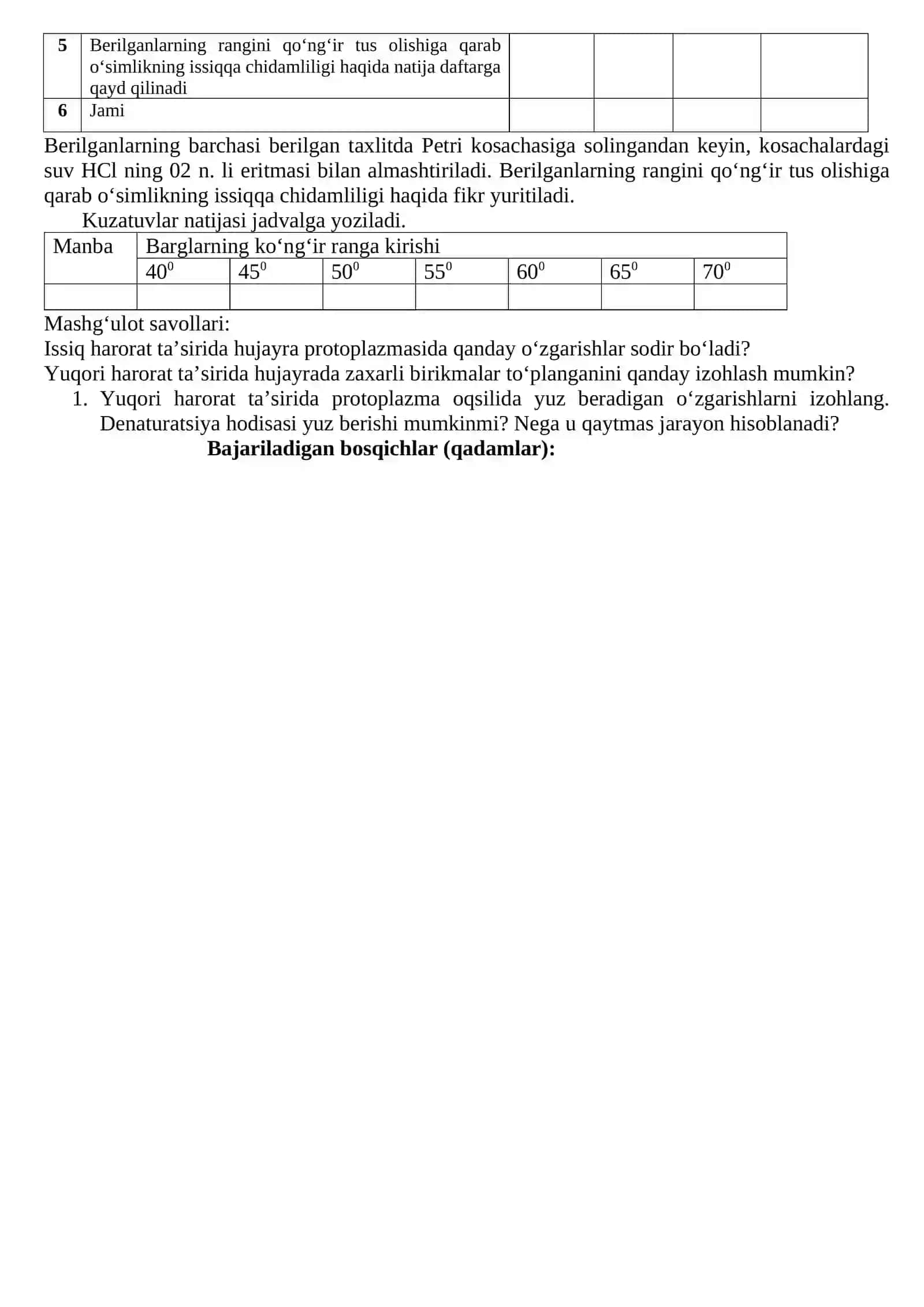 O‘simliklarni issiqqa chidamliligini aniqlash 2