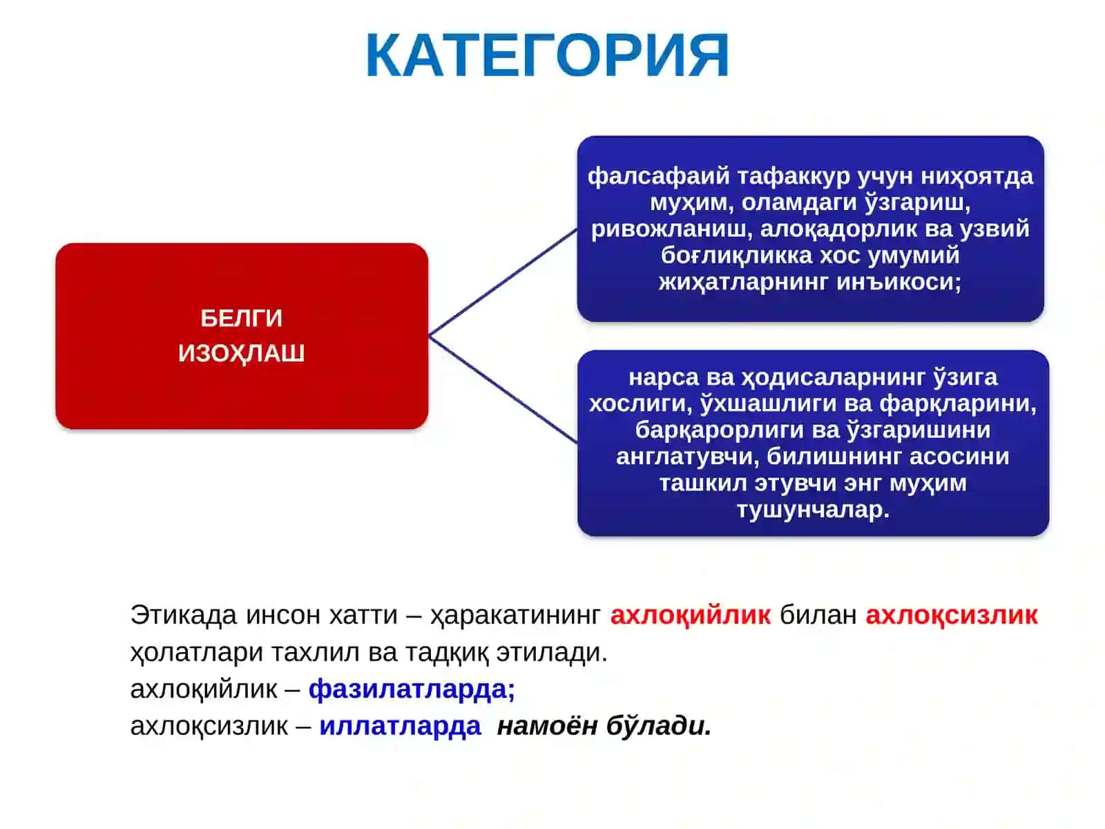 Меъёрлари 2