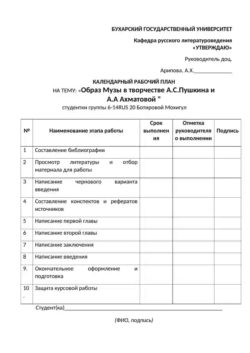 Образ Музы в творчестве А.С.Пушкина и А.А Ахматовой 2