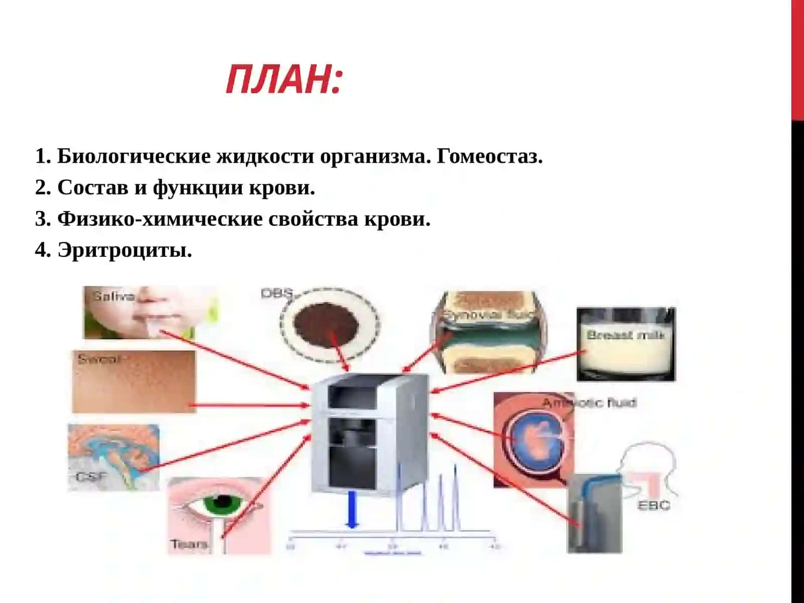 Бухарский государственный медицинский институт 2