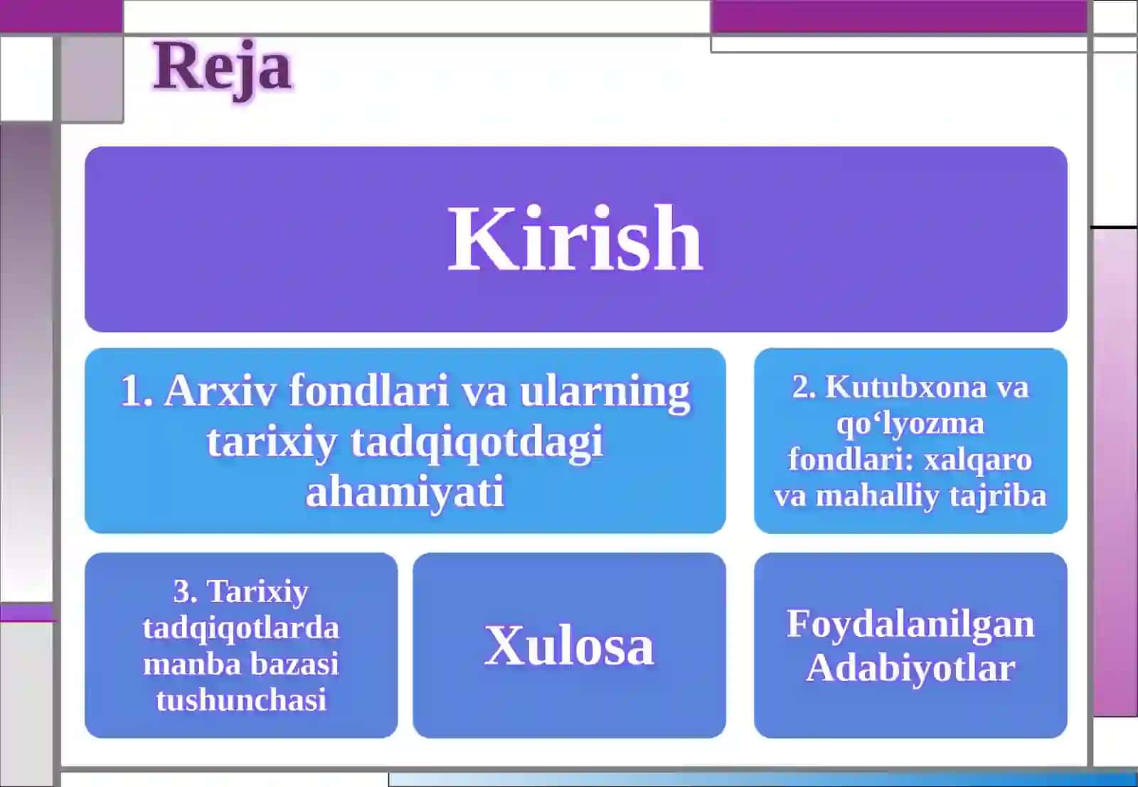 Kutubxona, qo‘lyozma va arxiv fondlari tarixiy tadqiqotlarning asosiy manbalar zasi sifatida 2